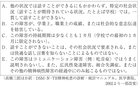 病気事典の図表