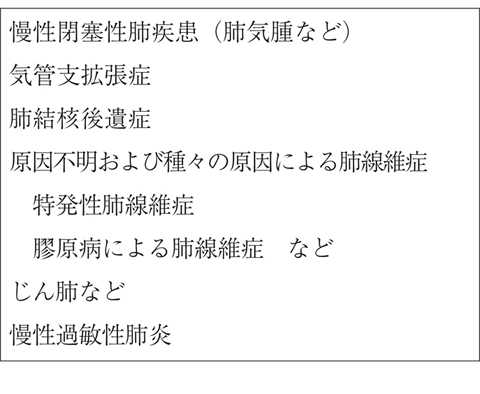 病気事典の図表