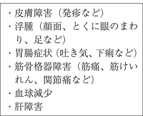 病気事典の図表
