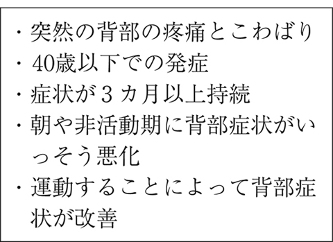 病気事典の図表