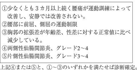 病気事典の図表